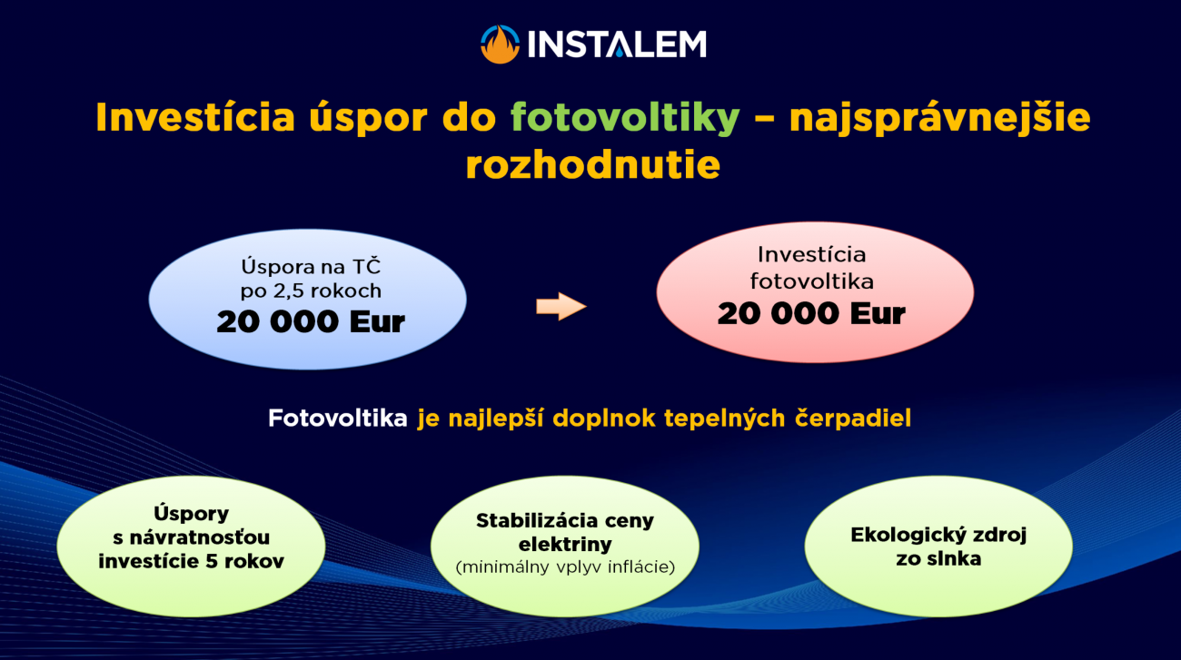 Investícia úspor z tepelného čerpadla do fotovoltiky.