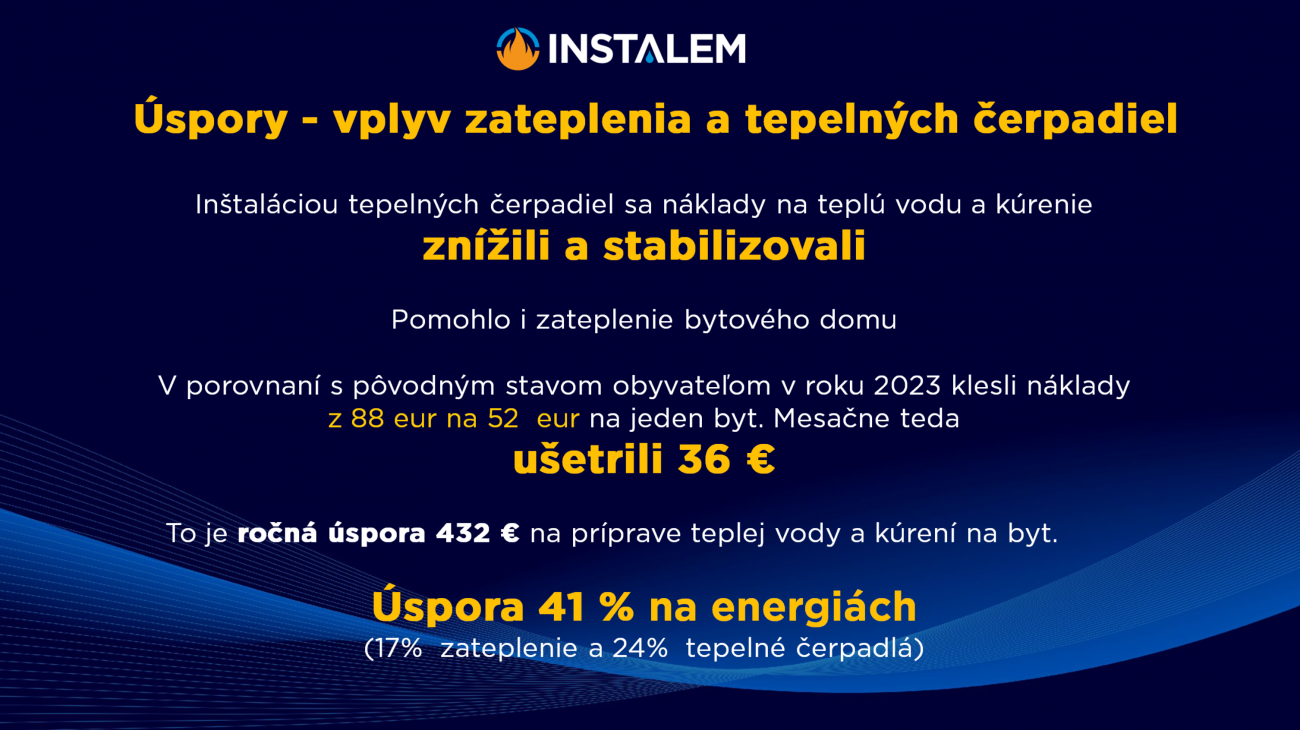 Vplyv zateplenia a tepelných čerpadiel na úsporu energie.